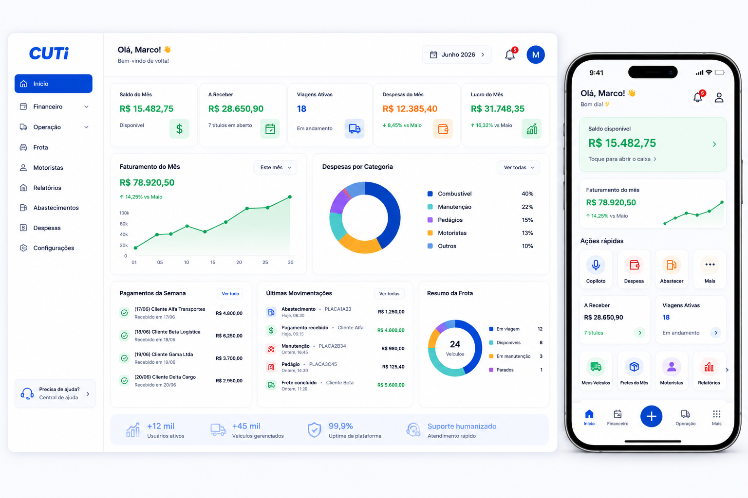Tela do dashboard web e do aplicativo móvel do CUTi com indicadores financeiros e da frota
